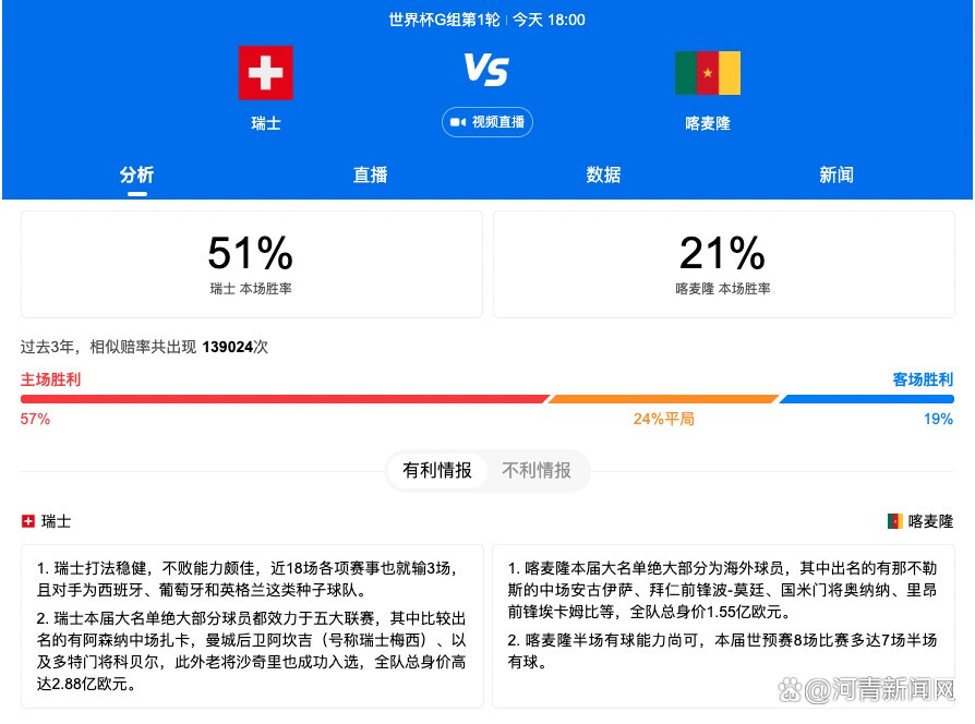 电影中有很多舞台上的场景，这个屏幕就像镶嵌在这个舞台上一样，让我格外融入其中